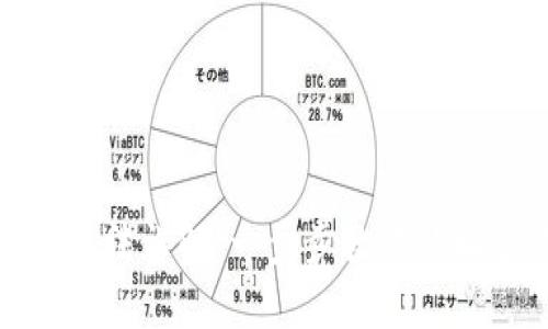TP钱包安装方法详解：一步步教你轻松安装TP钱包