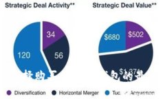 如何选择购买以太坊钱包的最佳平台