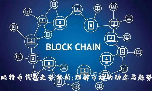 比特币钱包走势分析：理解市场的动态与趋势