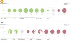 下面是针对“中本聪创建TP钱包流程”的一个、关