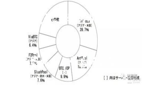 下面是针对“狗狗币钱包忘记”的友好、关键词内容以及详细介绍和相关问题的答案。


如何找回遗失的狗狗币钱包？专家指南与常见问题解答