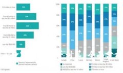 在TP钱包购买数字货币是否划算？全面分析与实用