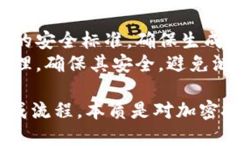 比特币钱包地址的生成过程可以分为几个主要步骤。以下是生成比特币钱包地址的伪代码概要：

1. **生成私钥**：通常是使用随机数生成器来生成256位的随机数。
2. **生成公钥**：使用椭圆曲线数字签名算法（ECDSA）将私钥转换为公钥。
3. **生成钱包地址**：
   - 对公钥进行SHA-256哈希处理。
   - 然后再对结果进行RIPEMD-160哈希处理。
   - 然后添加网络版本前缀（对于主网比特币是0x00）。
   - 计算地址的检验和：对前面产生的结果进行双SHA-256哈希，然后取前4个字节作为检验和。
   - 将网络版本、RIPEMD-160哈希和检验和结合在一起。
   - 最后使用Base58编码将结果转换为比特币地址。

以下是具体的伪代码表示：

```plaintext
function generateBitcoinAddress():
    // Step 1: Generate a random private key
    privateKey = generateRandom256BitNumber()

    // Step 2: Generate the public key from the private key
    publicKey = generatePublicKey(privateKey)

    // Step 3: Generate the wallet address
    // Hash the public key with SHA-256
    sha256Hash = sha256(publicKey)

    // Hash the result with RIPEMD-160
    ripemd160Hash = ripemd160(sha256Hash)

    // Add version prefix (0x00 for mainnet)
    versionedPayload = concatenate(versionPrefix, ripemd160Hash)

    // Calculate checksum
    checksum = sha256(sha256(versionedPayload))[0:4]

    // Create the final address
    finalAddress = base58Encode(concatenate(versionedPayload, checksum))

    return finalAddress
```

### 解释每个步骤：

1. **生成私钥**：
   - 使用安全的随机数生成器生成256位的随机数，确保私钥的安全性。

2. **生成公钥**：
   - 使用椭圆曲线算法（如secp256k1）来从私钥生成公钥，通常公钥可以是压缩的或未压缩的格式。

3. **生成钱包地址**：
   - 通过SHA-256和RIPEMD-160的结合来加密公钥，增加安全性，最后添加校验和以确保地址的完整性。
   - 最后，通过Base58编码实现便于用户记忆和输入的比特币地址。

### 注意事项：
- 各种加密和哈希算法的实现要遵循现有的安全标准，确保生成的地址和私钥难以被攻击者破解。
- 实际操作中应当处理好私钥的存储与管理，确保其安全，避免泄露。 

这种伪代码用于理解比特币钱包地址的生成流程，本质是对加密技术和计算算法的一个高层次抽象。