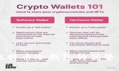 揭秘国产比特币冷钱包的优势与选择指南