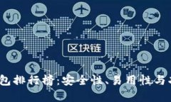 2023年泰达币钱包排行榜：安全性、易用性与功能