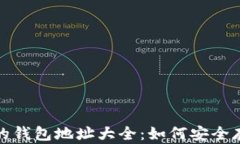 支持以太坊ERC20代币的钱包地址大全：如何安全存