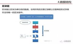 以太坊钱包是否属于冷钱包？全面解析冷钱包与