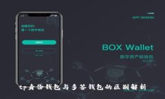 tp身份钱包与多签钱包的区别解析