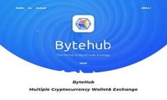 2023年比特币钱包费用对比：选择最具性价比的钱