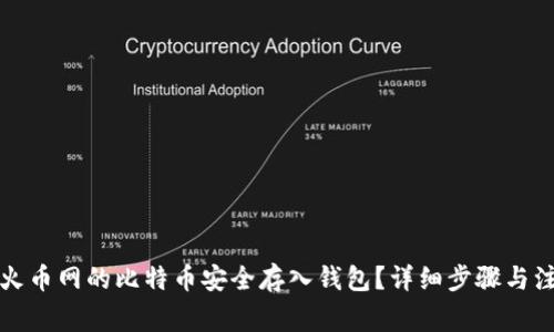 如何将火币网的比特币安全存入钱包？详细步骤与注意事项