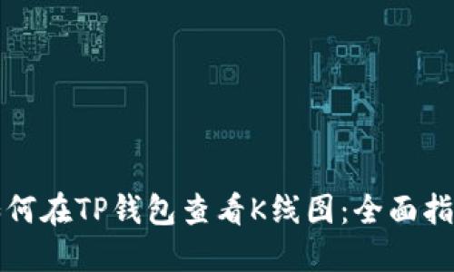 如何在TP钱包查看K线图：全面指南