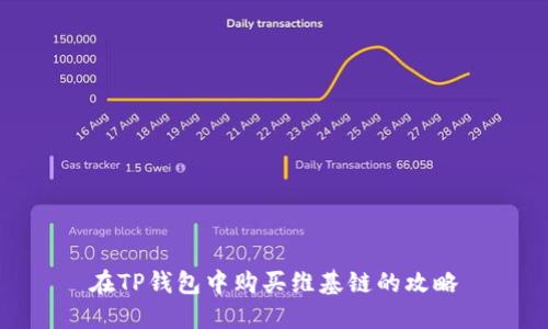 在TP钱包中购买维基链的攻略