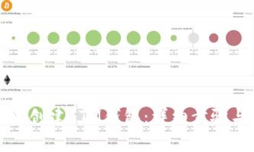 如何在TP钱包中创建FTM钱包：详细步骤与常见问题解答