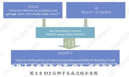 狗狗币专用钱包推荐：安全、便捷的选择