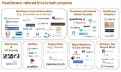 V-Token钱包APP使用指南：安全、便捷的数字货币存