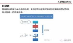 TP钱包价格监控：实时掌握数字资产行情与投资机