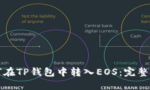 如何在TP钱包中转入EOS：完整指南