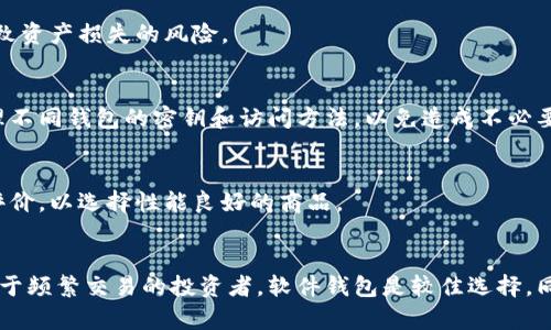   泰达币（USDT）最佳存储钱包推荐与使用指南 / 

 guanjianci 泰达币, 钱包推荐, 加密货币安全 /guanjianci 

一、引言
随着加密货币的逐渐普及，泰达币（Tether, USDT）作为一种稳定币，其重要性也日益凸显。泰达币的主要特点是与美元挂钩，1 USDT的价值通常保持在1美元左右，这使得它成为交易所交易和投资者避险的理想工具。然而，如何安全存储泰达币是每个投资者必须面对的问题。在这篇文章中，我们将深入探讨泰达币的存储方式，以及如何选择最合适的钱包。

二、泰达币的存储方式综述
泰达币可以存储在多种类型的钱包中，主要包括硬件钱包、软件钱包和交易所钱包。每种钱包都有其独特的特点、优缺点以及适用的情境，以下是对每种类型钱包的详细介绍。

h41. 硬件钱包/h4
硬件钱包是保护加密货币最为安全的存储方式。它们是物理设备，通常便携，可以离线保存你的私钥。在硬件钱包中，私钥不与互联网连接，即使设备连接到网络，私钥也不会暴露，这大大降低了被黑客攻击的风险。
一些知名的硬件钱包品牌包括Ledger和Trezor。这些设备支持多种类型的加密货币，包括泰达币。使用硬件钱包的流程一般是：购买硬件钱包-注册并设置钱包-将泰达币存入钱包中。
硬件钱包的缺点是它们通常价格较高，并且在使用过程中可能需要一定的技术知识。不过从安全性和资产保障的角度来看，硬件钱包无疑是值得投资者重视的选择。

h42. 软件钱包/h4
软件钱包是指通过手机应用程序或桌面软件进行泰达币存储的方式。这类钱包的使用相对简单，通常具有用户友好的界面，并支持快速发送和接收泰达币。
软件钱包可以进一步分为热钱包和冷钱包。热钱包是连接互联网的，而冷钱包是离线的。热钱包的便利性和可用性使得它们在日常交易中非常受欢迎，但由于它们始终与网络连接，因此安全性相对较低。一些常用的软件钱包包括Exodus、MyEtherWallet和Trust Wallet。
对于普通用户，尤其是频繁交易的投资者，使用软件钱包可能更为理想。然而，投资者在选择软件钱包时，需要优先考虑安全性，例如选择信誉良好的钱包，并确保开启两步验证等安全措施。

h43. 交易所钱包/h4
交易所钱包是指用户在加密货币交易平台上存储泰达币的方式。交易所如Binance、Huobi和Coinbase提供钱包服务，可以方便用户进行交易和兑换。
交易所钱包的优点在于便捷，用户可以快速交易和转换货币。但是，缺点也显而易见：交易所钱包在安全性上通常不如硬件钱包和软件冷钱包。交易所可能面临网络攻击，用户资产的安全因此受到威胁。
如果选择交易所钱包，建议用户只将短期交易所需的金额存放在交易所，长期持有的泰达币应转移至更安全的钱包中。

三、如何选择适合的泰达币钱包
选择合适的泰达币钱包时，需要考虑以下几个方面：

h41. 安全性/h4
安全性是选择钱包最重要的因素之一。硬件钱包普遍被认为是最安全的选择。软件钱包和交易所虽然方便，但需要确保它们具备强大的安全措施，如两步验证、冷存储等，同时选择信誉良好的产品。

h42. 用户体验/h4
使用钱包的体验非常关键。用户界面应当简洁易用，特别是对于没有技术背景的用户来说，简单易懂的操作指导可以大大提高使用效率。

h43. 兼容性/h4
注意钱包是否支持泰达币以及是否能够与其他加密货币互动。某些钱包可能只支持特定的区块链，确认支持的货币格式非常重要。

h44. 社区评价与发展进步/h4
选择一个有良好用户反馈以及积极维护更新的软件或硬件钱包，可以避免许多潜在问题。同时，活跃的社区支持也是选择钱包时的一个重要考量。

四、常见问题解答

h4问题1：泰达币和其他加密货币相比有什么优势？/h4
泰达币（USDT）作为一种稳定币，可有效规避加密市场的波动性，使交易者能够在市场不稳定时保护资金价值。与其他高波动性加密货币相比，USDT为用户提供了一种更为安全和稳定的通货选择，尤其在进行交易所交易等场合，其使用场景更为广泛。

h4问题2：泰达币的存储方式是否影响其费用？/h4
不同的存储方式会影响手续费的成本。例如，使用交易所钱包进行交易的手续费通常由交易所收取，而使用硬件钱包或软件钱包将泰达币转账到其他钱包可能存在网络手续费，这需要在交易时考虑到费用因素。

h4问题3：如何确保泰达币钱包的安全性？/h4
要确保泰达币钱包的安全性，用户应采取多项措施，如定期备份助记词及私钥、启用两步验证、定期更新软件钱包、使用复杂密码等，降低由于网络攻击等导致资产损失的风险。

h4问题4：我可以将泰达币存储到多个钱包中吗？/h4
是的，用户可以选择将泰达币存储在多个钱包中以降低风险。分散存储可以保障在某个钱包出现问题的情况下，其他钱包仍能保护资产。不过，需要合理管理不同钱包的密钥和访问方法，以免造成不必要的损失。

h4问题5：购买硬件钱包需要注意什么？/h4
购买硬件钱包时，宜选择官方渠道与知名品牌，避免购买二手产品，确保产品完好并未被篡改。检查设备是否支持多种加密货币，同时留意硬件钱包的用户评价，以选择性能良好的商品。

五、总结
无论您是通过交易所购买泰达币，还是通过其他方式获取，选择合适的钱包都是保障资产安全的重要一步。我们推荐尽量选用硬件钱包进行长期存储，而对于频繁交易的投资者，软件钱包是较佳选择，同时确保交易所钱包中的资金只限于短期使用。希望本文可以帮助您更好地理解泰达币的存储方式及相关问题，助您在加密货币投资中顺利前行。