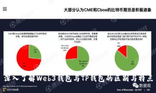 深入了解Web3钱包与TP钱包的区别与特点