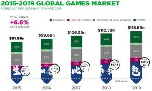 如何安全生成和使用比特币纸钱包和二维码
