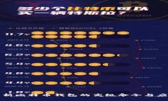 全面解析比特币钱包的高级命令与应用技巧