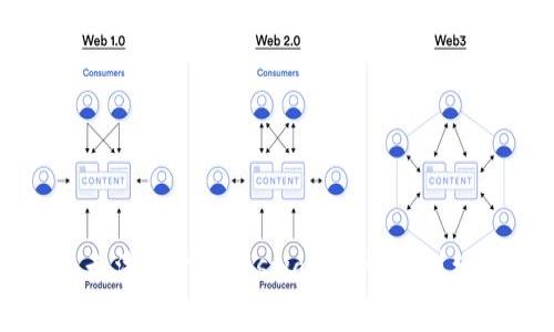 如何解决TP钱包无法打开Sumswap的问题：详细指南与常见问答