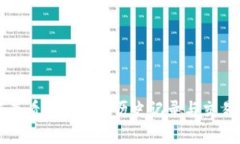如何查看TP钱包的历史记录与交易详情