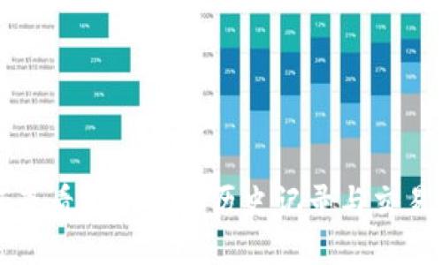 如何查看TP钱包的历史记录与交易详情