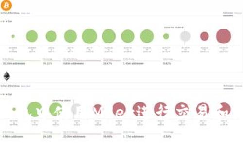 如何在TP钱包中使用Mdex进行交易和流动性提供