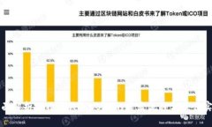 全面解析比特币钱包USDT的开发流程与最佳实践