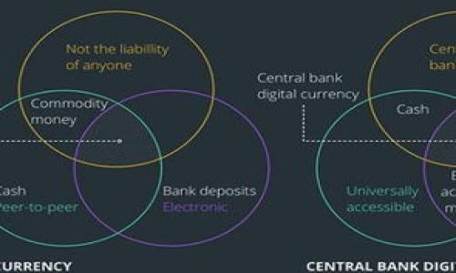 

USDT钱包最新版下载地址：安全、便捷的虚拟货币交易选择