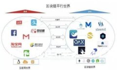 如何使用Token.im钱包进行以太坊资产管理：详细教