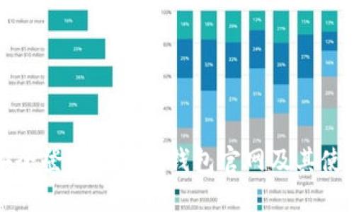 如何安全登录比特币钱包官网及其使用指南