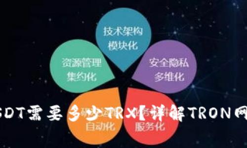冷钱包转USDT需要多少TRX？详解TRON网络交易费用