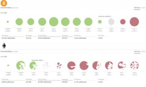 TP钱包二维码原理深度解析 - 了解数字资产安全与便捷性