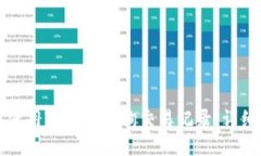 如何使用TP钱包查询交易记录：详细指南