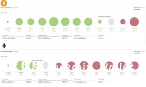 狗狗币官方钱包：Dogecoin Wallet 完全指南