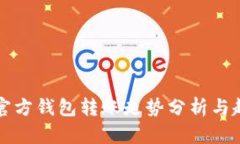 以太坊官方钱包转账走势分析与趋势预测