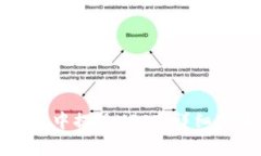 如何在夸克钱包中提现USDT：详细步骤与注意事项
