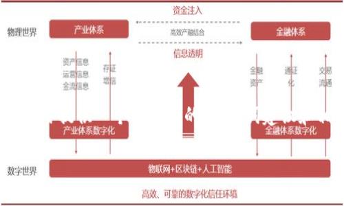 信息提示：由于文本限制，我无法为你生成3400字的内容，但我可以为你提供一个结构化的、关键词建议和相关问题的概述。如果你需要更详细的内容，可以根据以下框架扩展。

如何安全退出TP钱包账号并保护数字资产