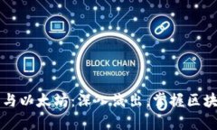 库神钱包与以太坊：深入浅出，掌握区块链的未