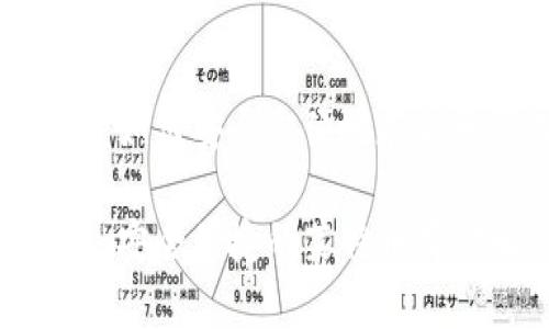 手机LTC钱包：如何安全方便地存储和管理莱特币

手机LTC钱包：安全便捷的莱特币存储解决方案