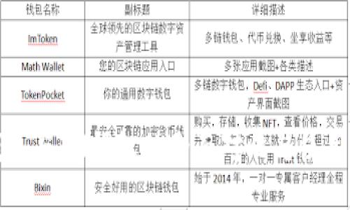 TP钱包与IM钱包的全面对比与使用指南