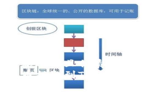 思考一个贴近并且优质的  
抹茶平台币提取到TP钱包的详细指南