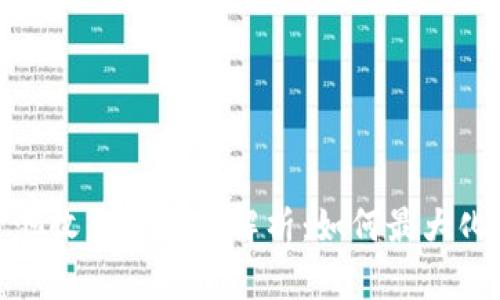 TP钱包加资金池收益的全面解析：如何最大化您的投资回报