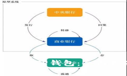 如何在安卓手机上安装TP钱包：全面指南及常见问题解答