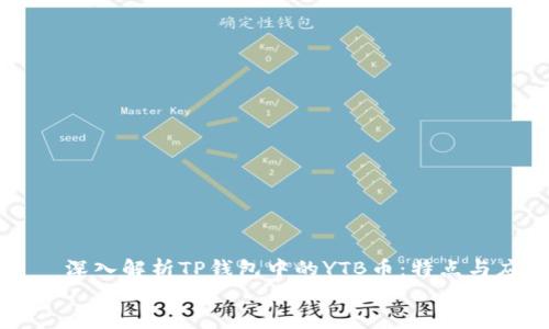 

    深入解析TP钱包中的YTB币：特点与应用


TP钱包里的YTB是什么币？详解其特点与应用