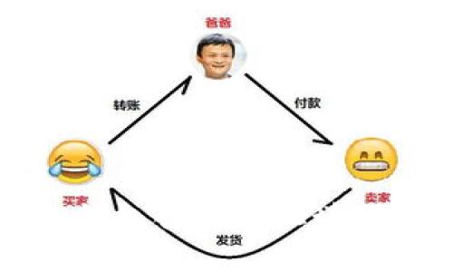 如何解决TP钱包合约地址填写错误的问题
