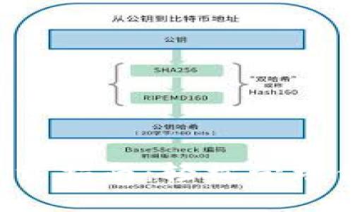 TP钱包3.0下载指南：轻松管理你的数字资产