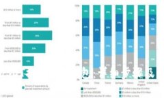 如何将USDT提到ETH钱包：详细步骤及注意事项